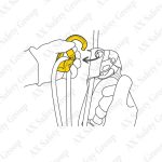 قیمت کارابین پتزل Petzl