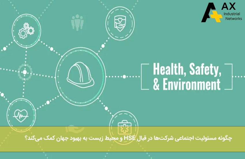 مسئولیت اجتماعی شرکت‌ها در قبال HSE و محیط زیست